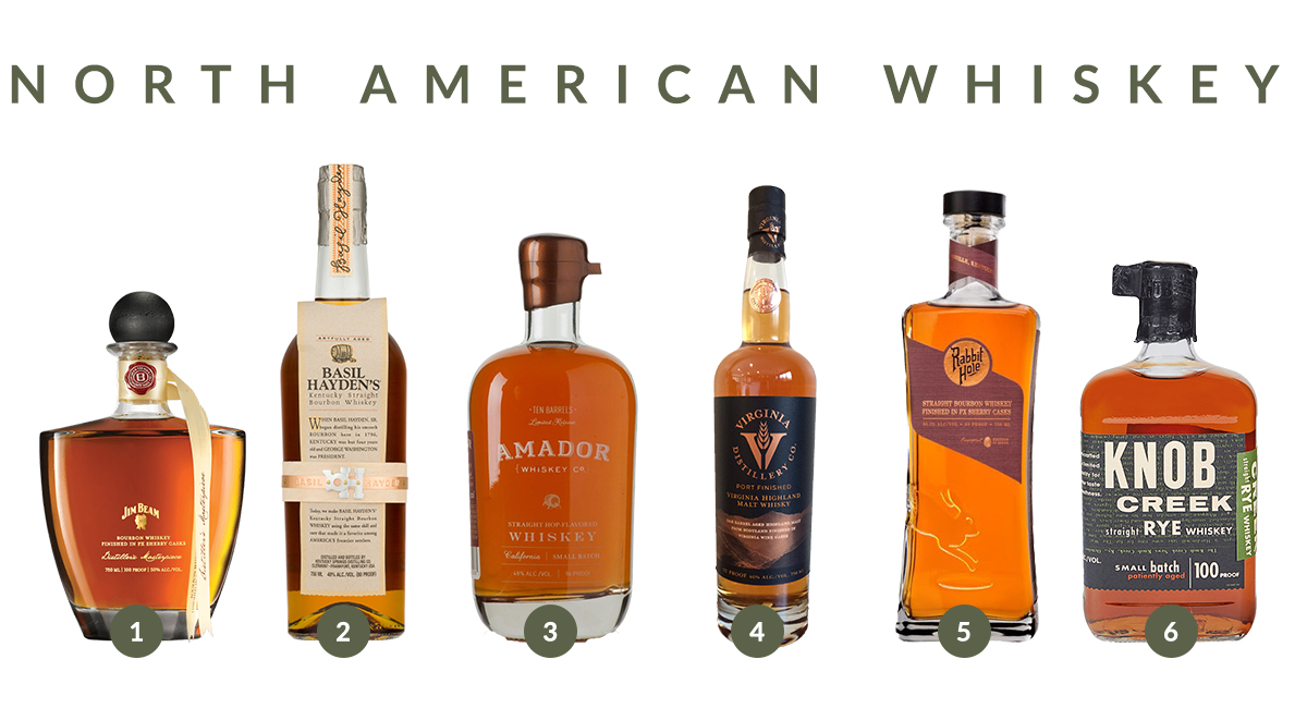 North American Whiskey