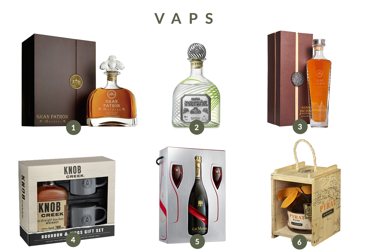 Value Added Packaging