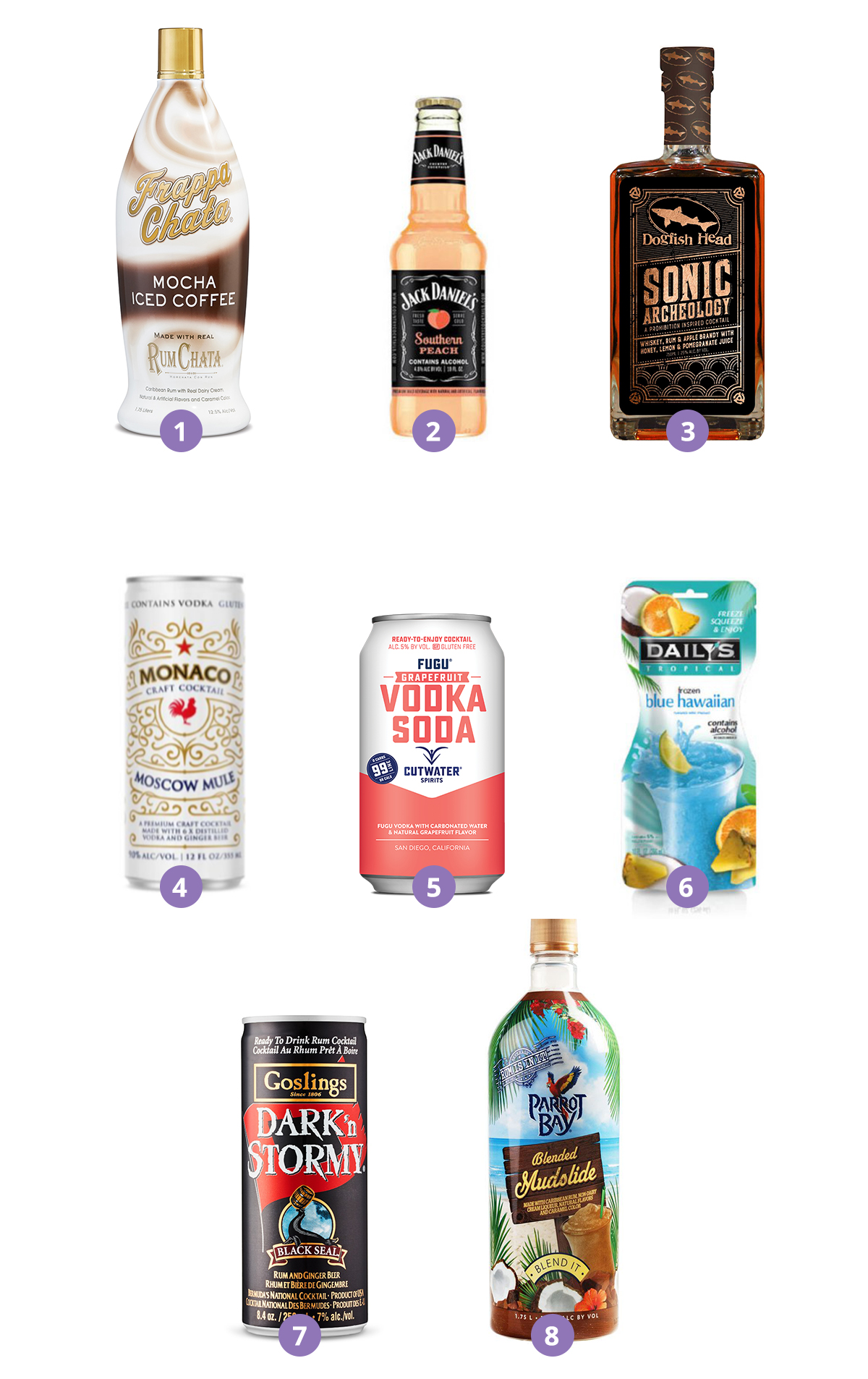 Ready to Drink Cocktails