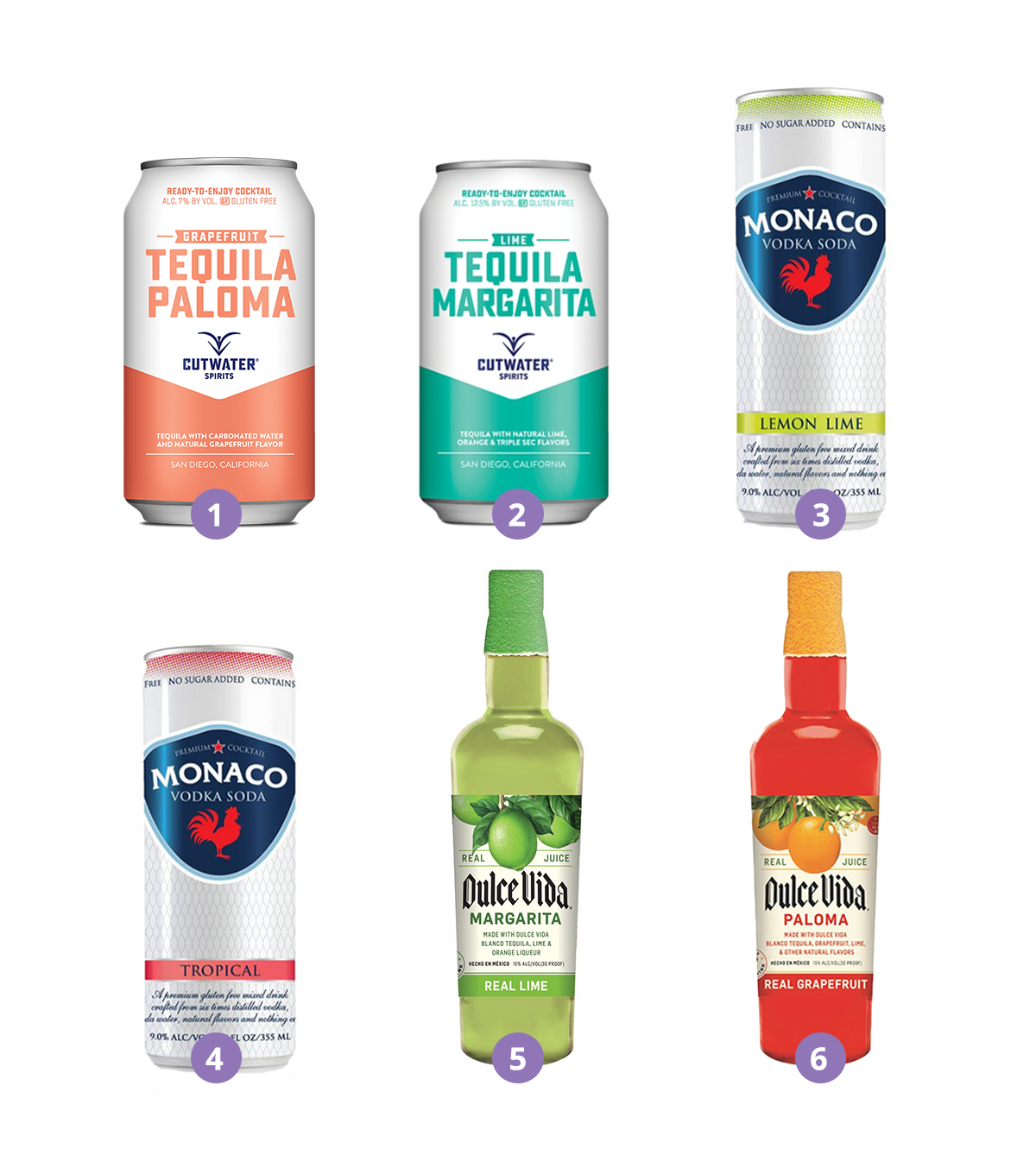 Ready-to-Drink Cocktails