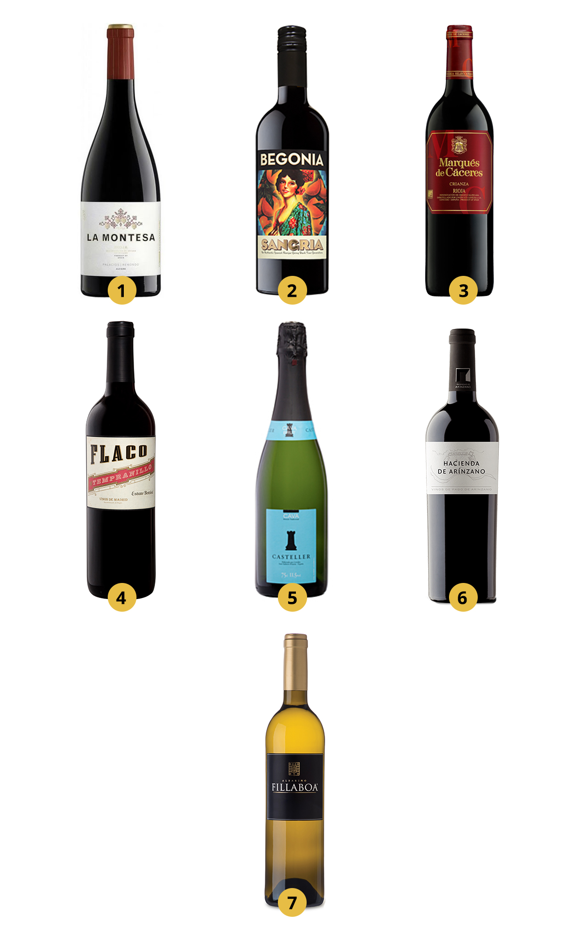 FL Spanish Wines