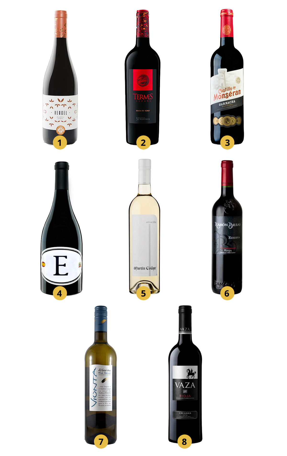 MD Spanish Wines