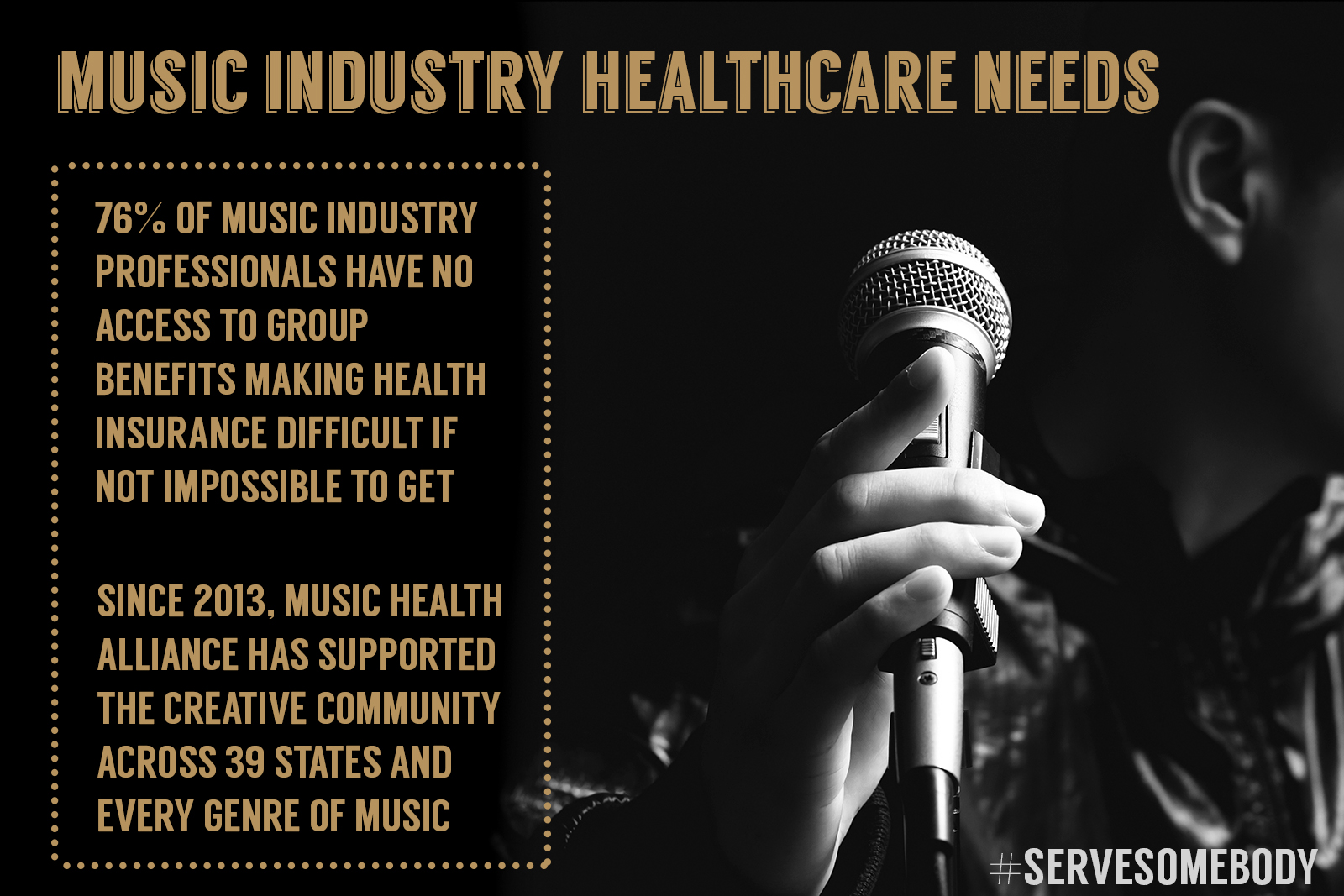 Healthcare needs stats