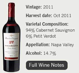 Georges de Latour Private Reserve Cabernet Sauvignon