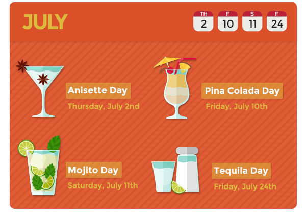 July Cocktails