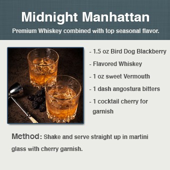 Midnight Manhattan